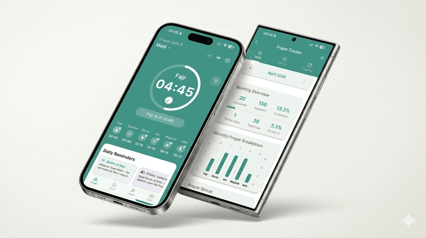 Project Noor app mockup showing prayer dashboard and prayer tracker on two phones